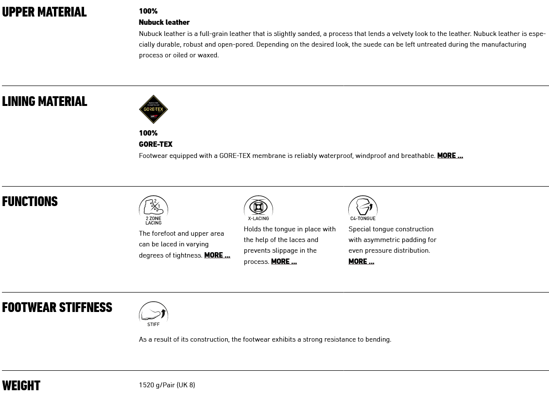 Lowa Ranger GTX MID aresmaxima.com