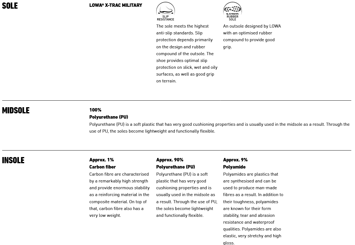 Iowa ZEPHYR MK2 GTX HI aresmaxima.com