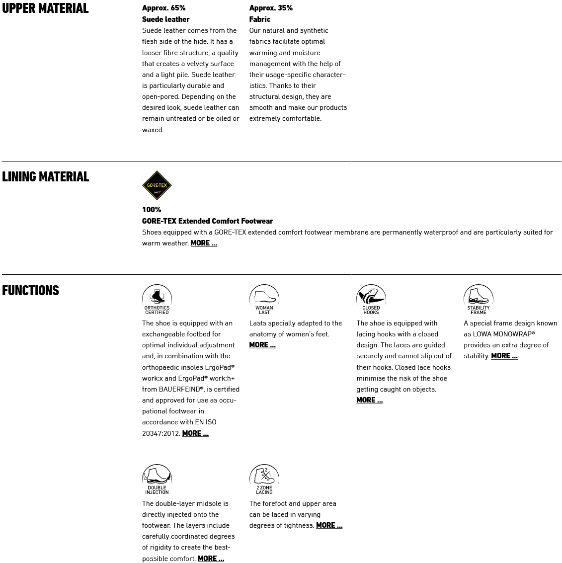 Lowa ZEPHYR MK2 GTX HI Ws aresmaxima.com