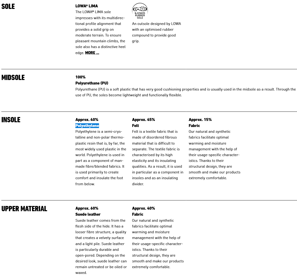 LOWA TAURUS PRO GTX MID aresmaxima.com