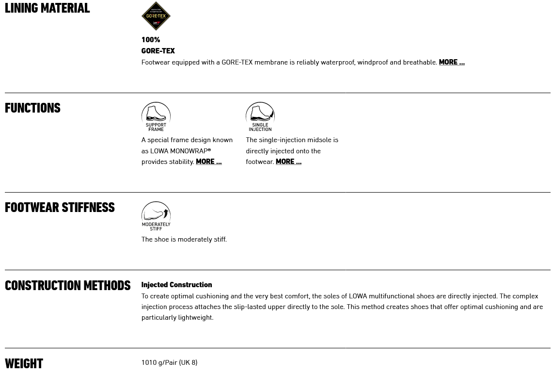 LOWA TAURUS PRO GTX MID aresmaxima.com