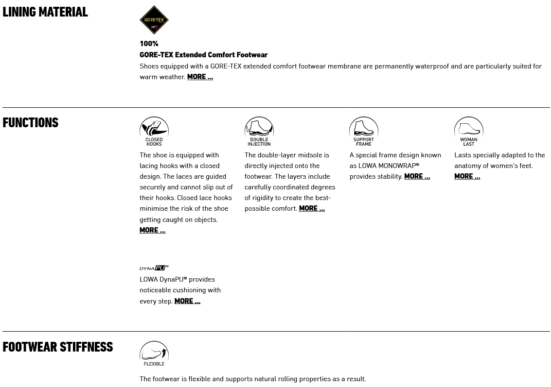 Lowa INNOX PRO GTX MID TF Ws aresmaxima.com