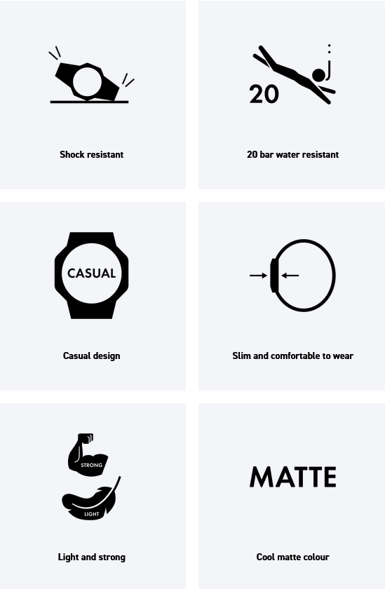 Casio G-SHOCK GA-2110SU-3A aresmaxima.com