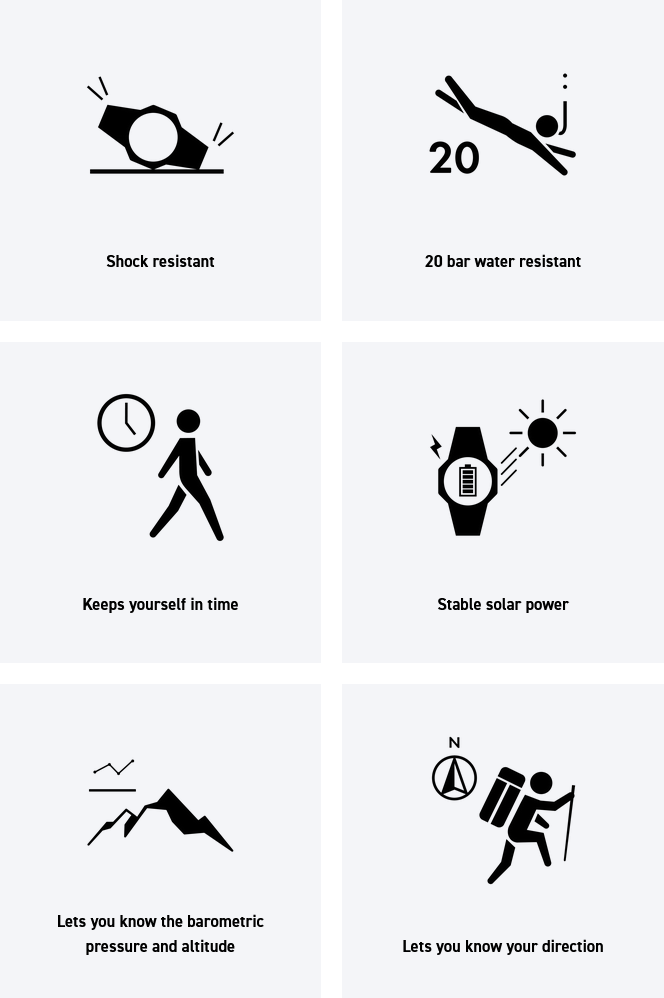 Casio G-SHOCK MASTER OF G - LAND MUDMASTER GWG-2000-1A3 aresmaxima.com