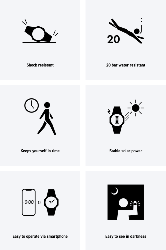 Casio G-SHOCK GA-B2100-1A aresmaxima.com