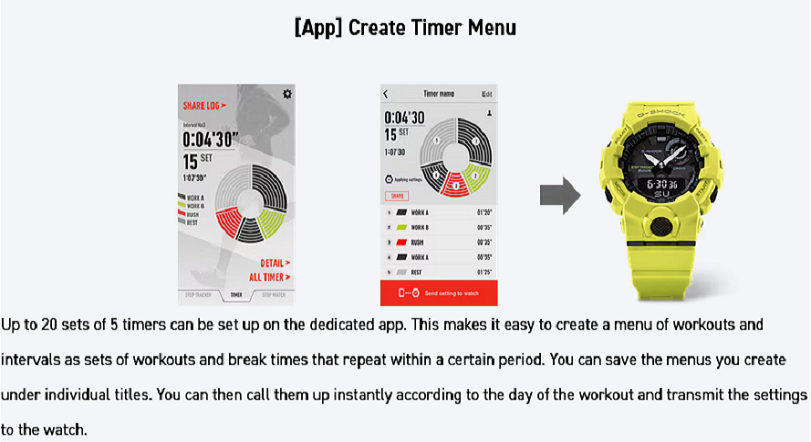Casio G-SHOCK G-SQUAD GBD-800UC-3 aresmaxima.com Casio G-SHOCK G-SQUAD GBD-800UC-3 aresmaxima.com