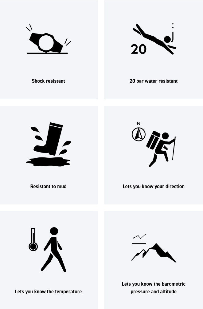 Casio G-SHOCK MASTER OF G-LAND MUDMASTER GG-B100-1A3 aresmaxima.com