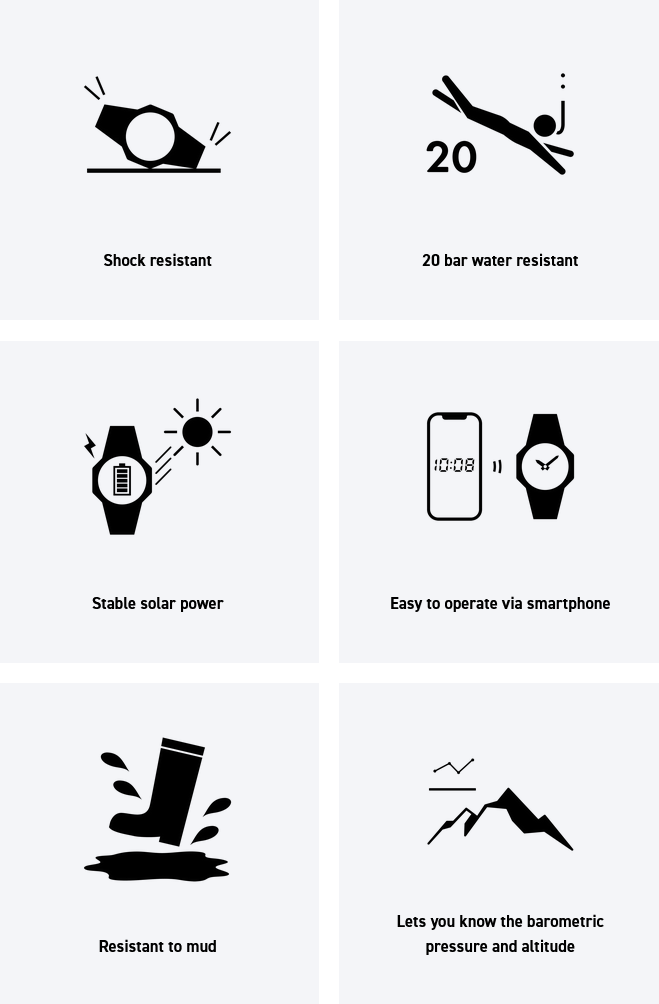 Casio G-SHOCK MASTER OF G-LAND RANGEMAN GPR-H1000-1 aresmaxima.com