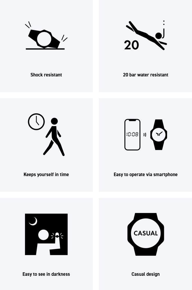 Casio G-SHOCK GA-B001SF-7A aresmaxima.com