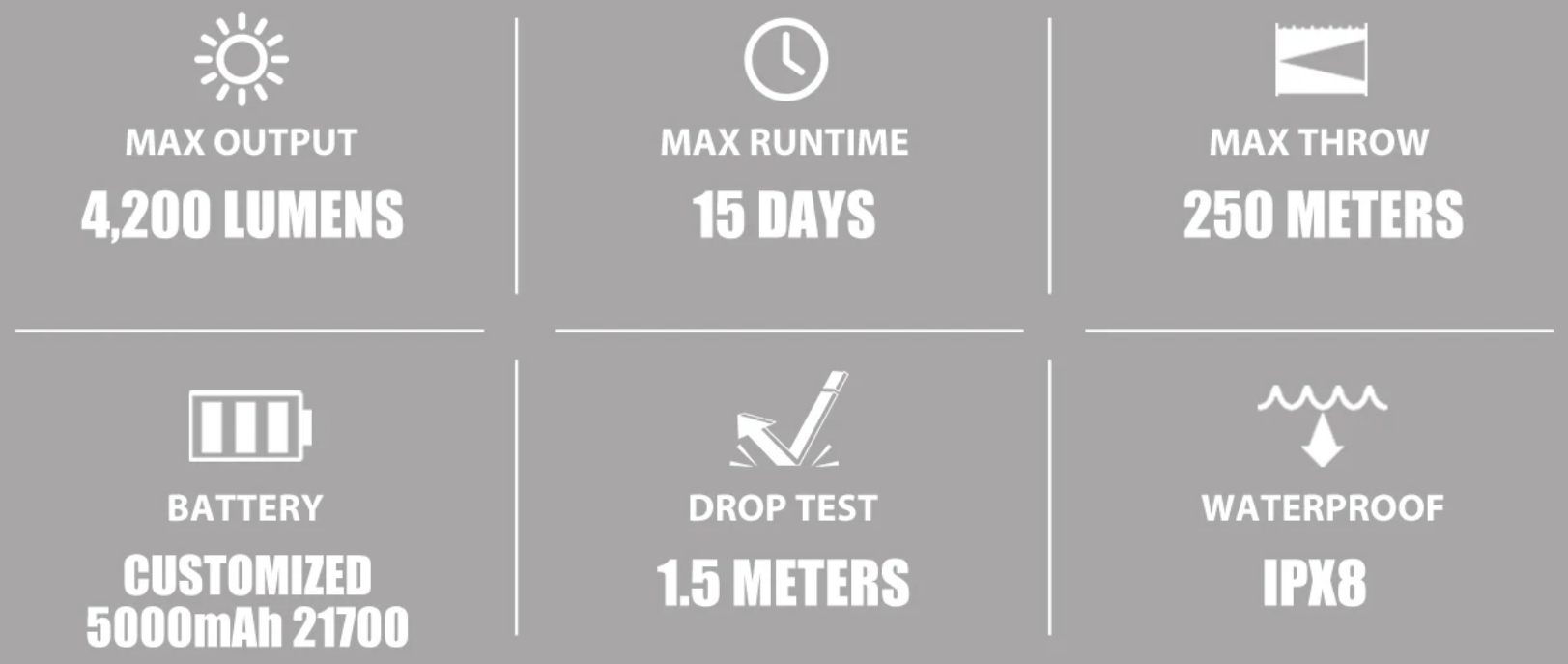 Olight SEEKER 3 PRO aresmaxima.com