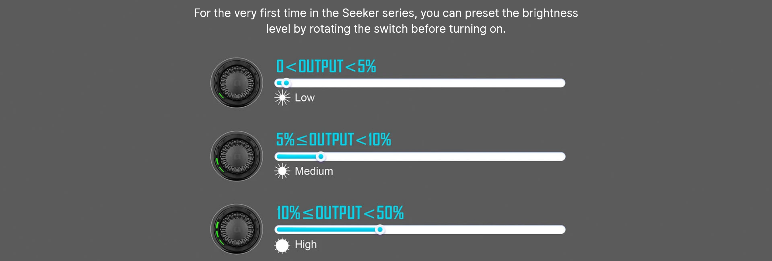 Olight SEEKER 4 PRO aresmaxima.com