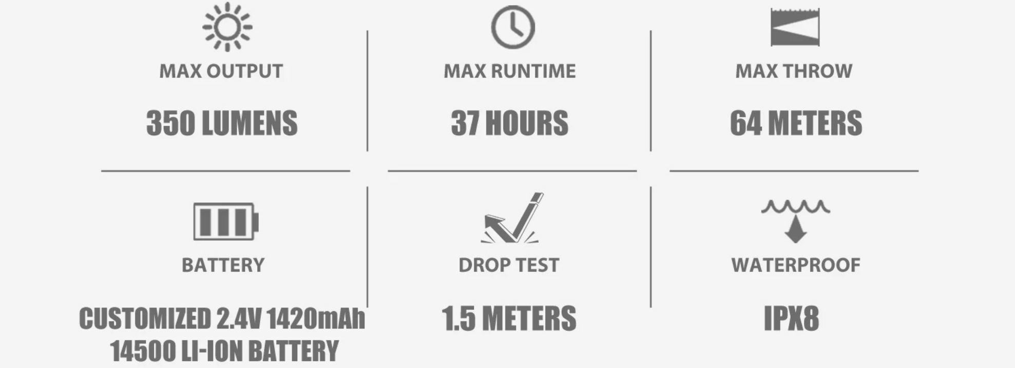 Olight I5R EOS aresmaxima.com