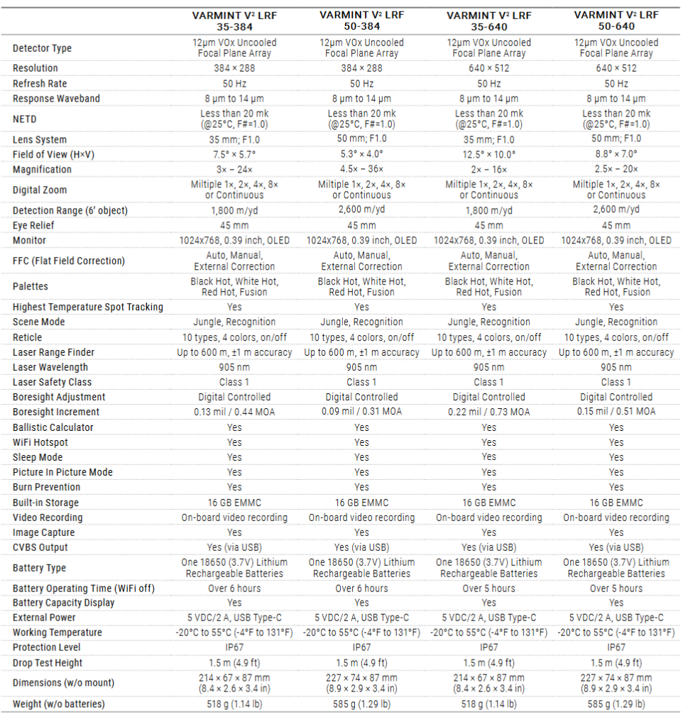 AGM Varmint V2 LRF 35-384 product page aresmaxima.com