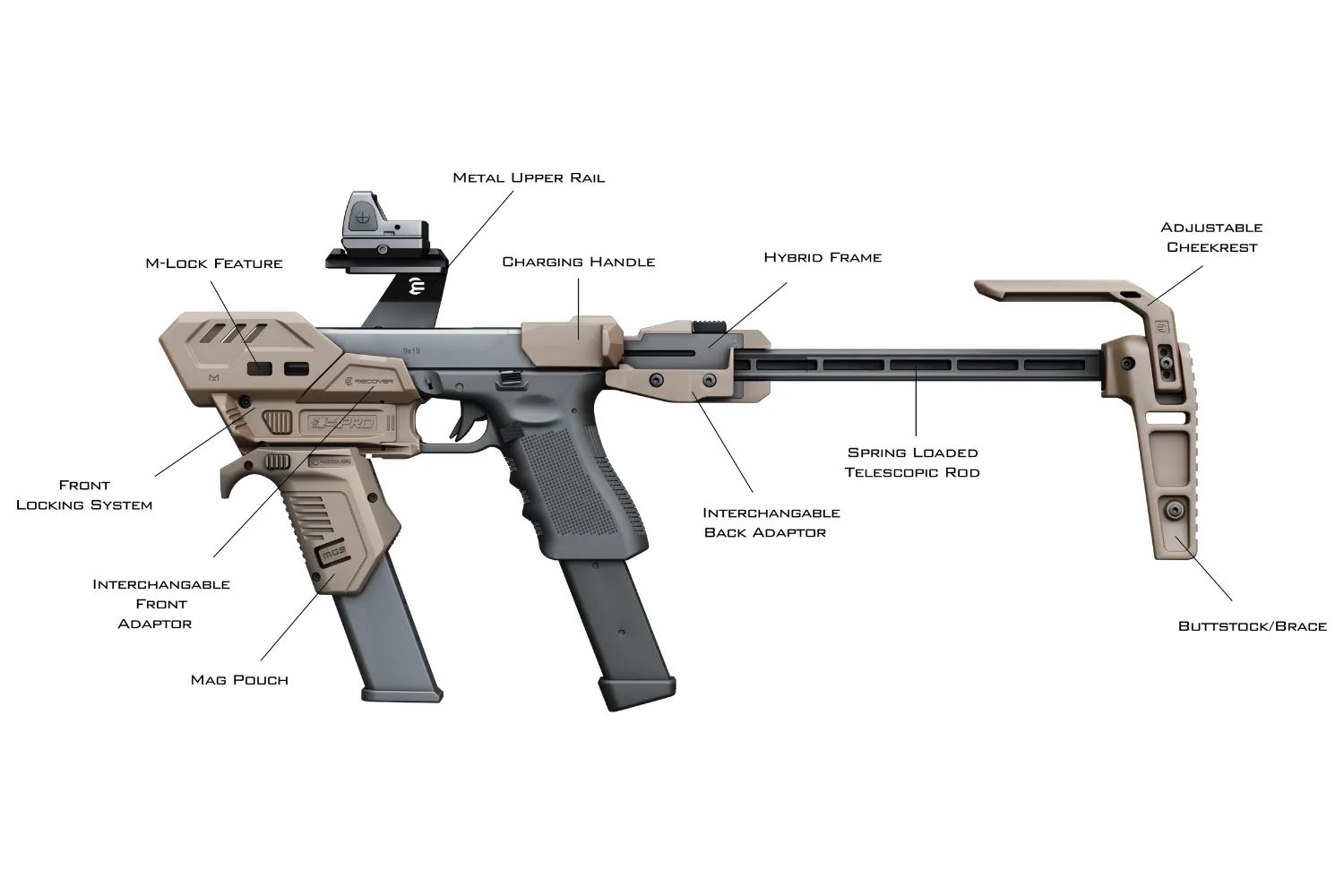 Recover Tactical S-PRO pour pistolets Glock aresmaxima.com